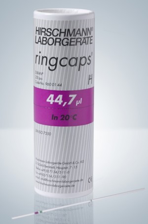 Ringcaps®